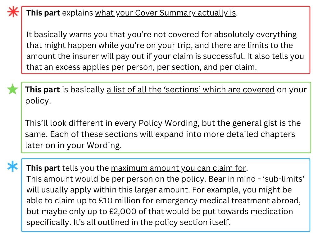 part of a travel insurance policy that can compensate you if your trip is