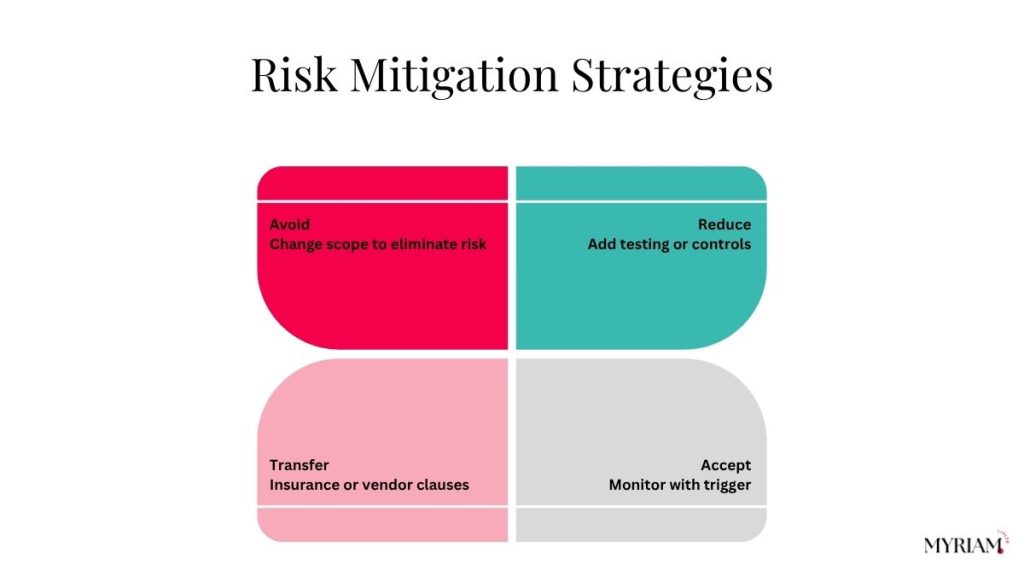 committee reviews progress against agreed action plans to manage identified risks