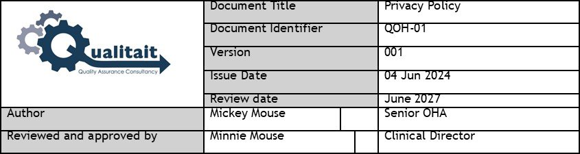 provide evidence that demonstrates policies are in place which clearly identifies the