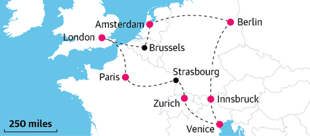 interrail passes for