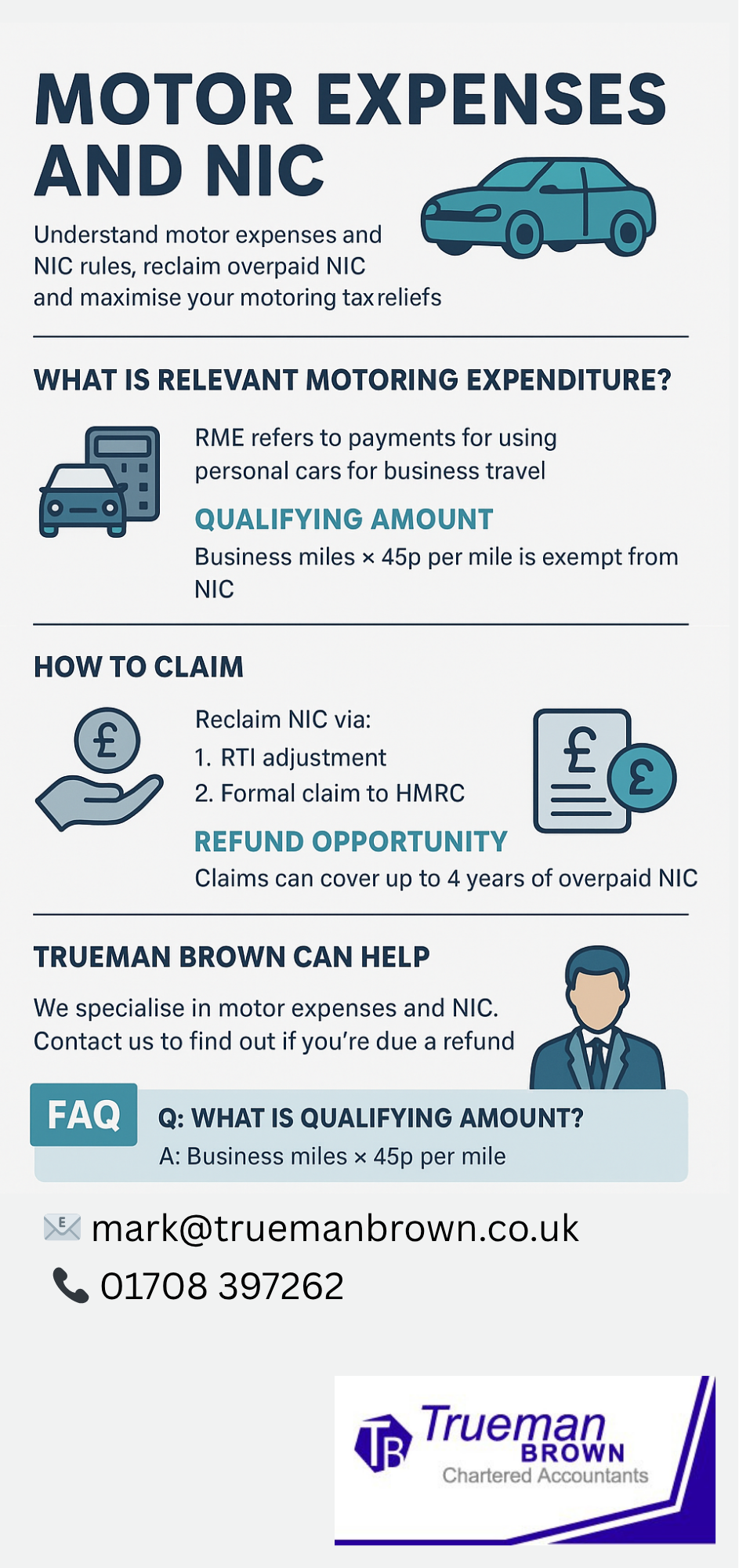 to cover the refund claims