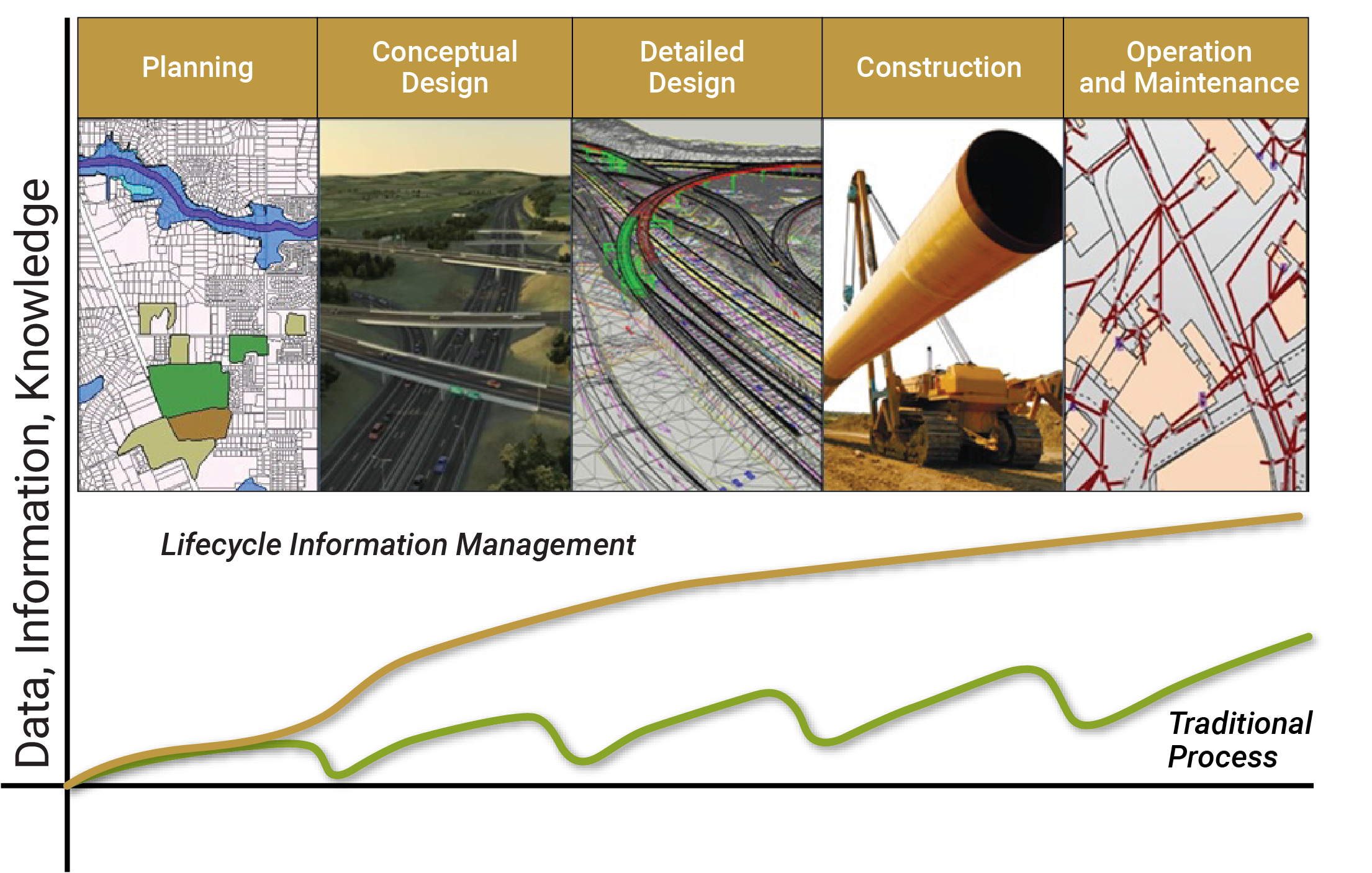 for crossrail
